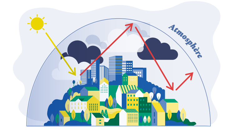 Infographie issue du site du Ministère de la Transition écologique